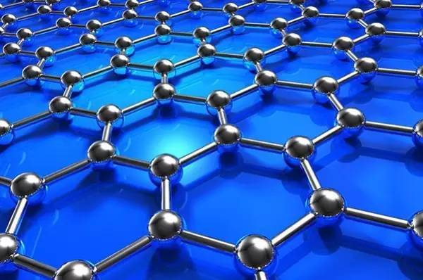 制造石墨烯三維物體的新方法與柔性電子器件的未來