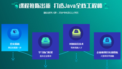 零基礎入門 女生如何開啟軟件測試與人工智能開發之旅