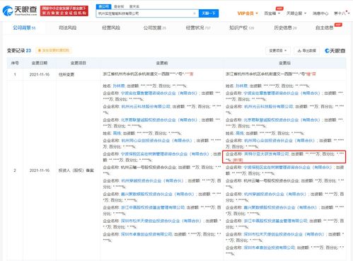 英特爾戰略投資軟件機器人研發公司，加速人工智能基礎軟件生態布局